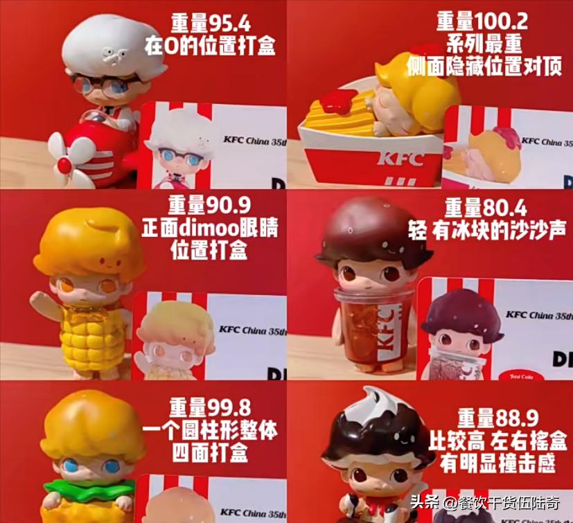 公仔肯德基,一个公仔的成本