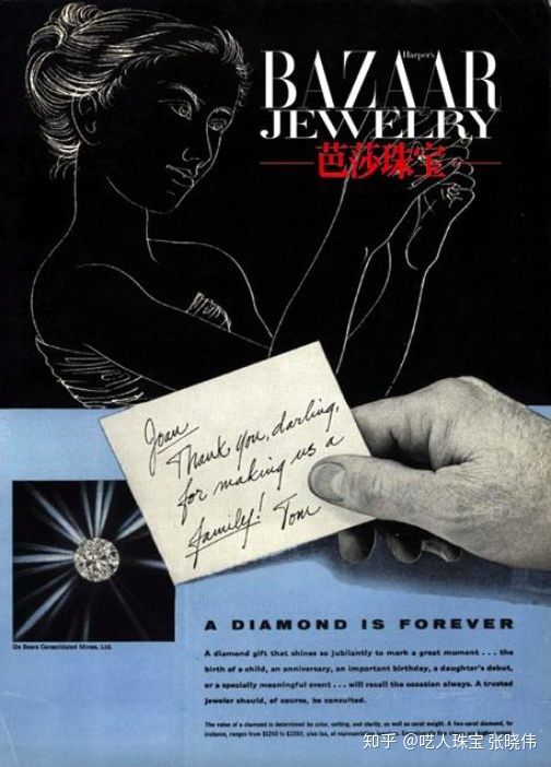 两万字深度长文,钻石到底是不是骗子