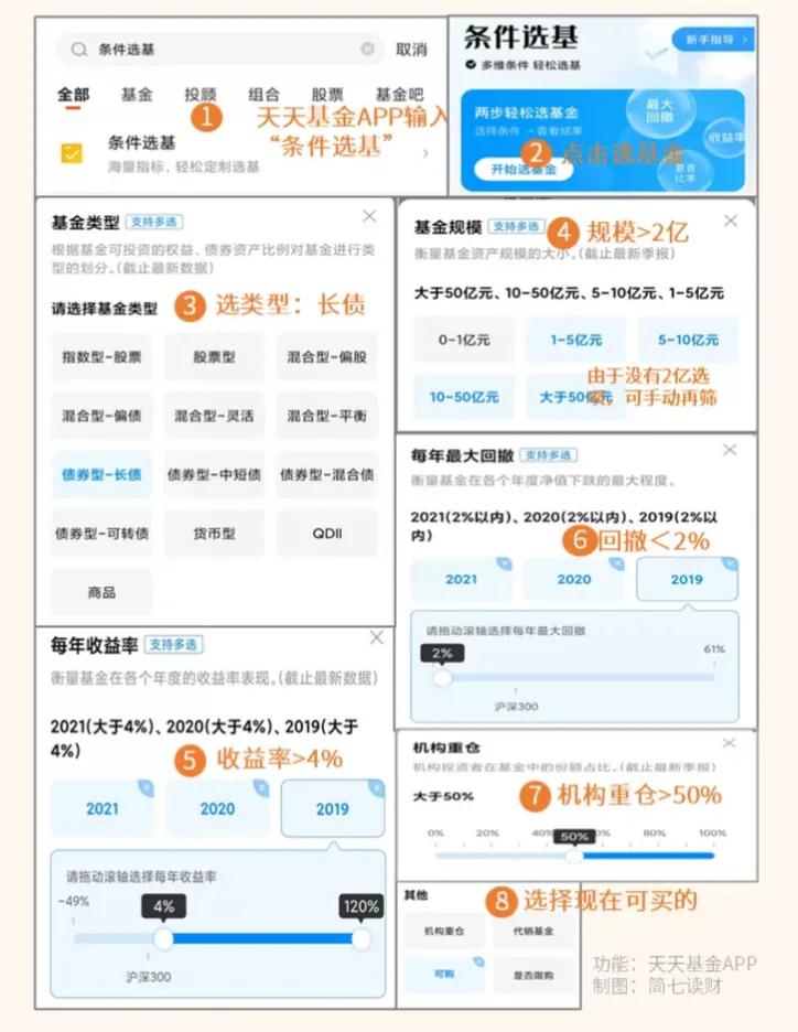 为什么余额宝升级了收益才0.1,余额宝7日年化收益2.139%怎么算
