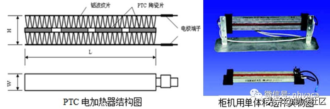 制冷空调设备安装维修考证,完全图解空调器维修演示教程