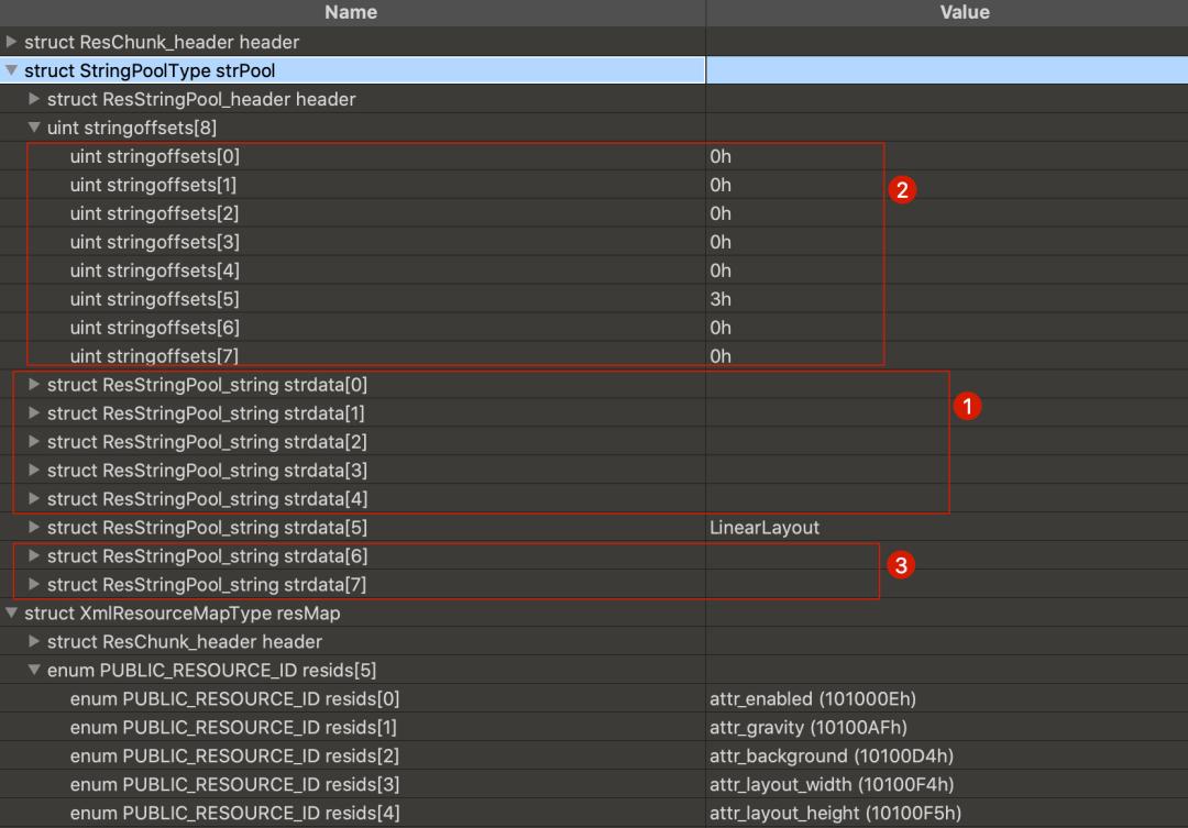 抖音Android包体积优化探索：资源二进制格式的极致精简