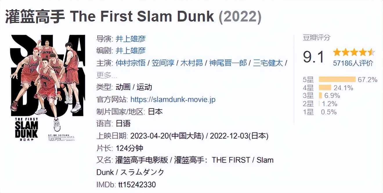 等了25年灌篮高手终于归来,灌篮高手终于让青春画上句号