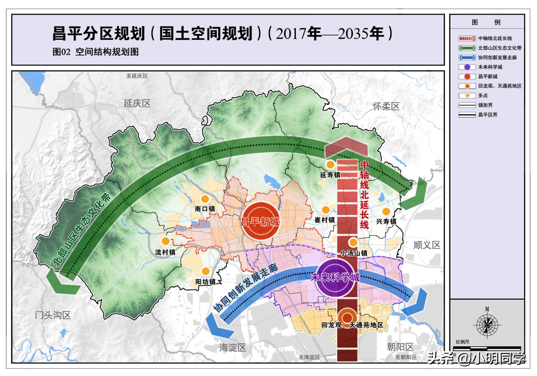 北京昌平买房哪里最好,昌平房产未来趋势