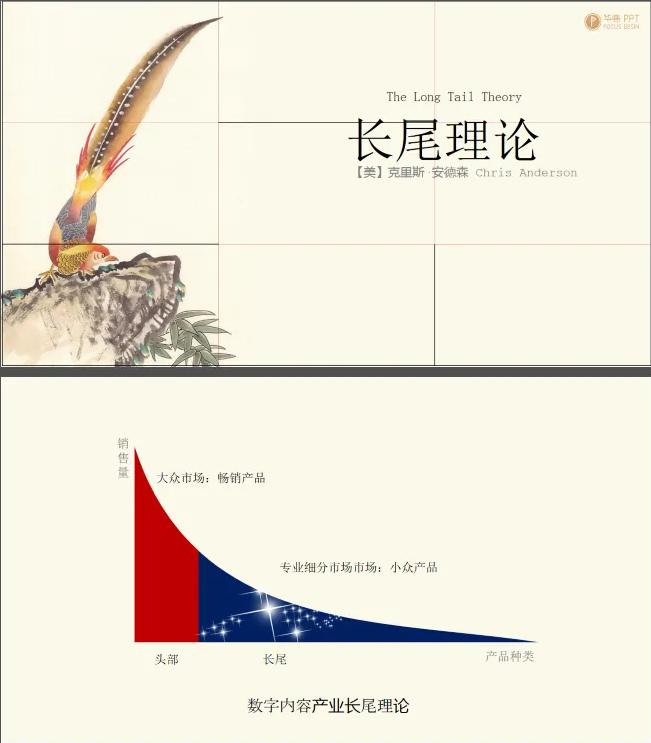 4046字从底层逻辑看：4P为什么依然有效？（一）