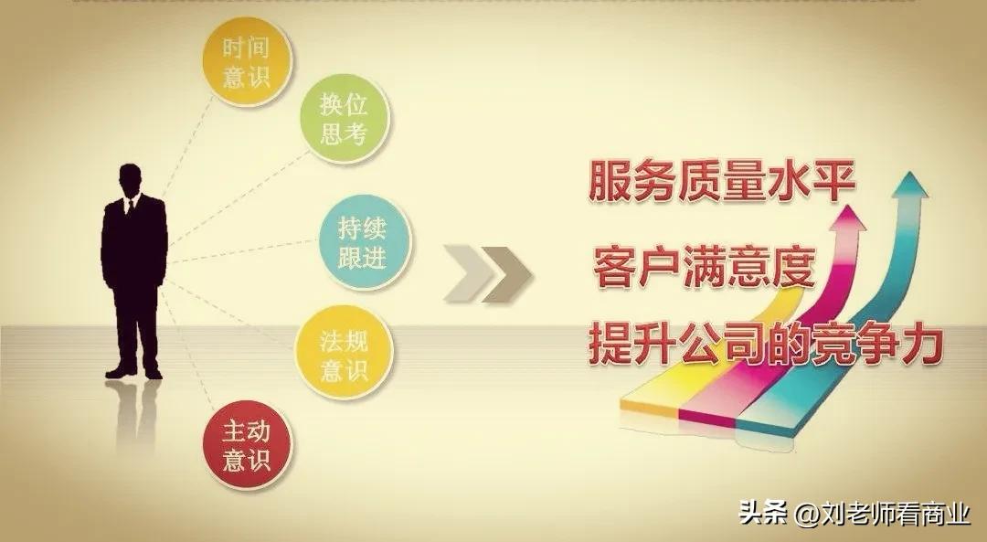 陈恩铭精彩的人生从一个营销精英和他个人开始IP的故事