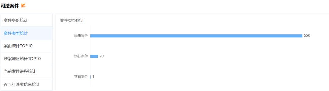 半年快过去了实体店还是没有好转,半年快过去了实体店还没好转