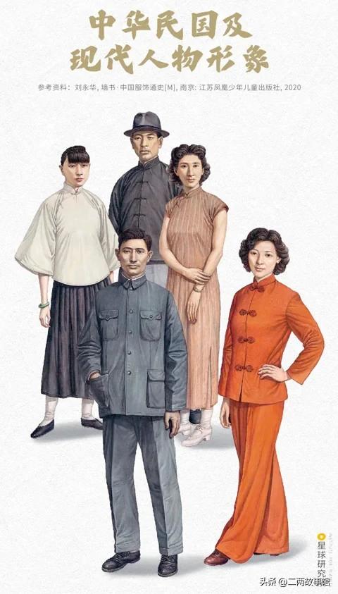 中国传统服饰的演变科普,中国服饰从古至今的演变过程