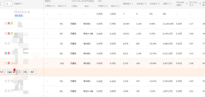 直通车优化教程视频,新手如何通过直通车打造小爆款