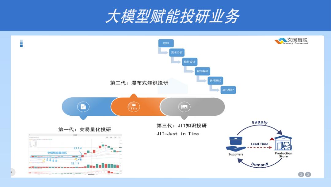 文因互联ceo鲍捷,文因互联公司