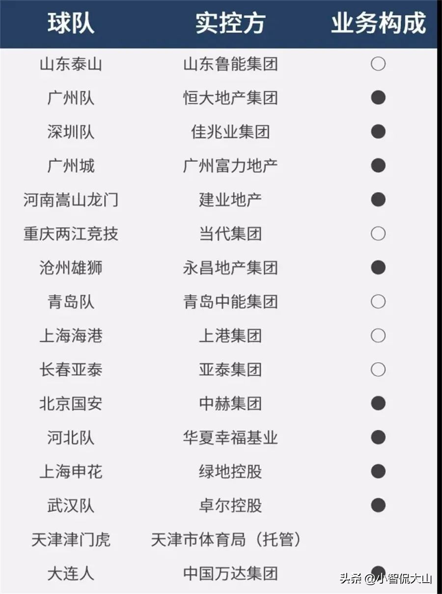 中国房企爆雷对普通人的影响,中国房企爆雷和美元加息有关系吗