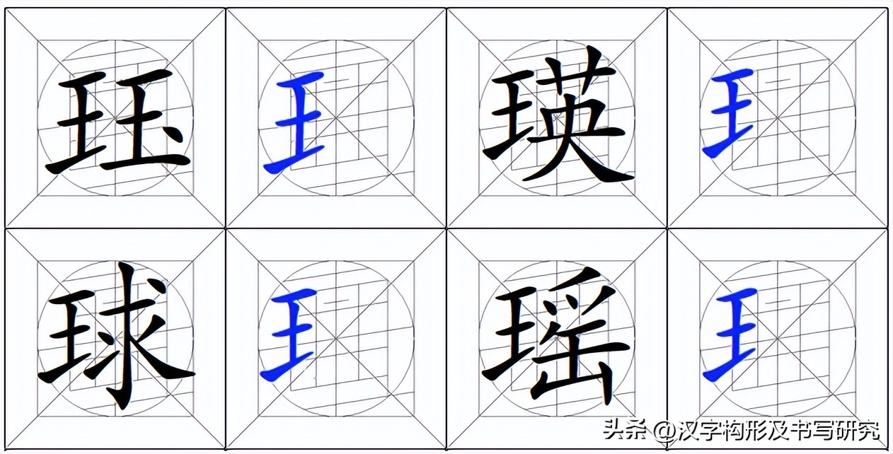 汉字偏旁部首书写规范,偏旁字书写规范