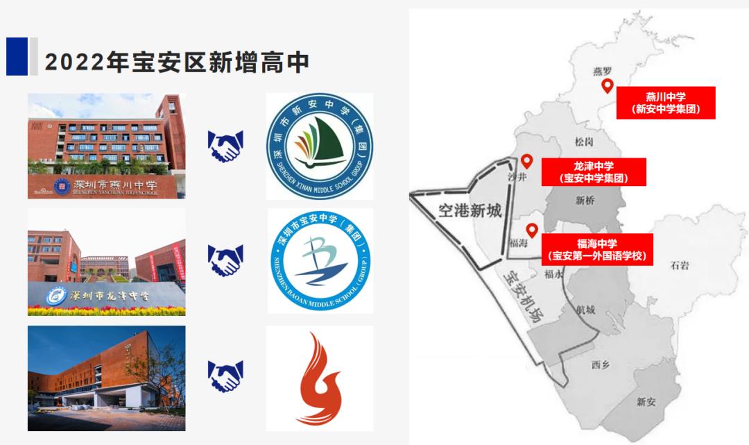 宝安中心区名校入驻,宝安区四大名校录取率
