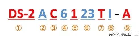 海康威视摄像头型号命名规则,海康威视摄像头poe供电线序