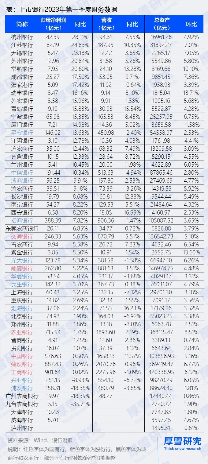 银行客户经理业绩指标,银行业绩总结视频