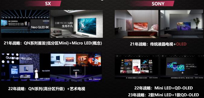 十大值得购买的电视型号,2024年最建议买的电视