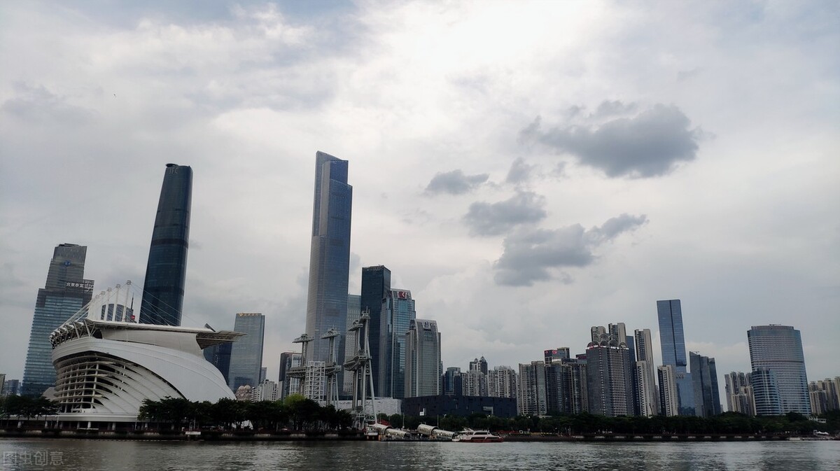 适合年轻人落户的城市,未来最值得落户的城市