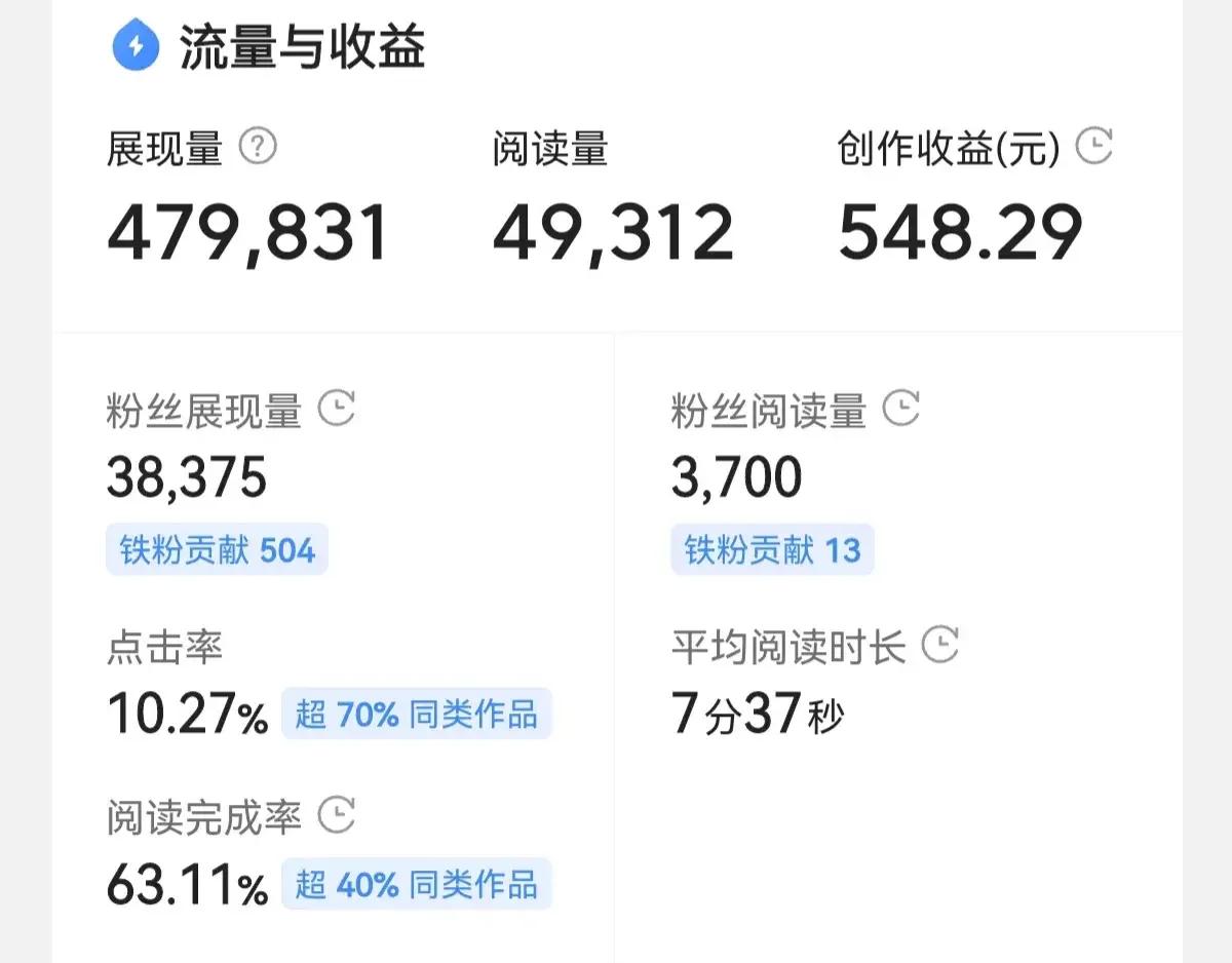 小个体大智慧：司马南海南成立个体工商户那点“小心思”