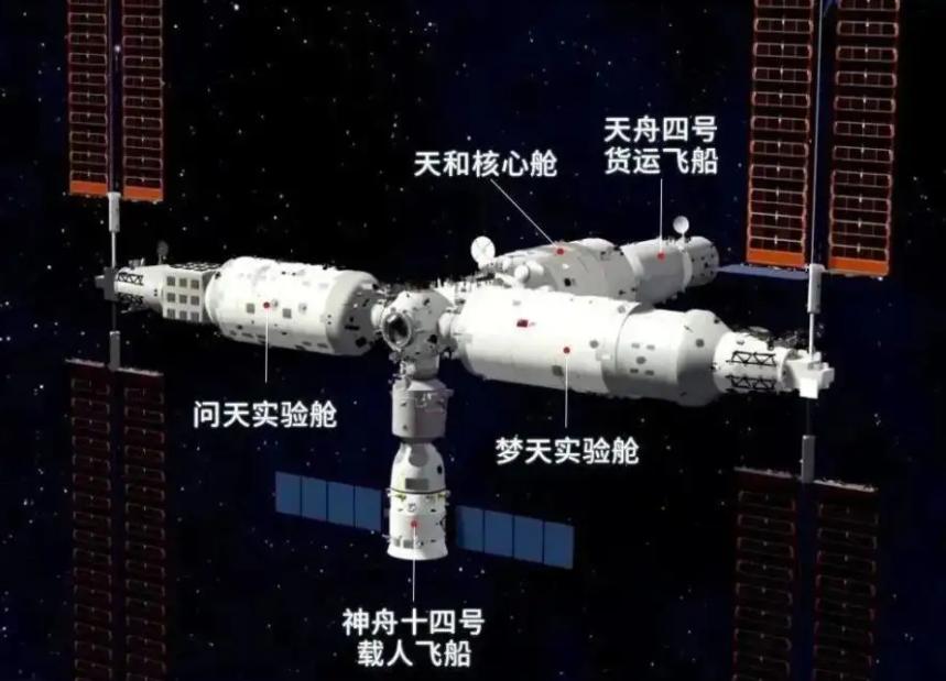 航空航天类北航和哈工大哪个好,西工大航空和航天哪个就业更好