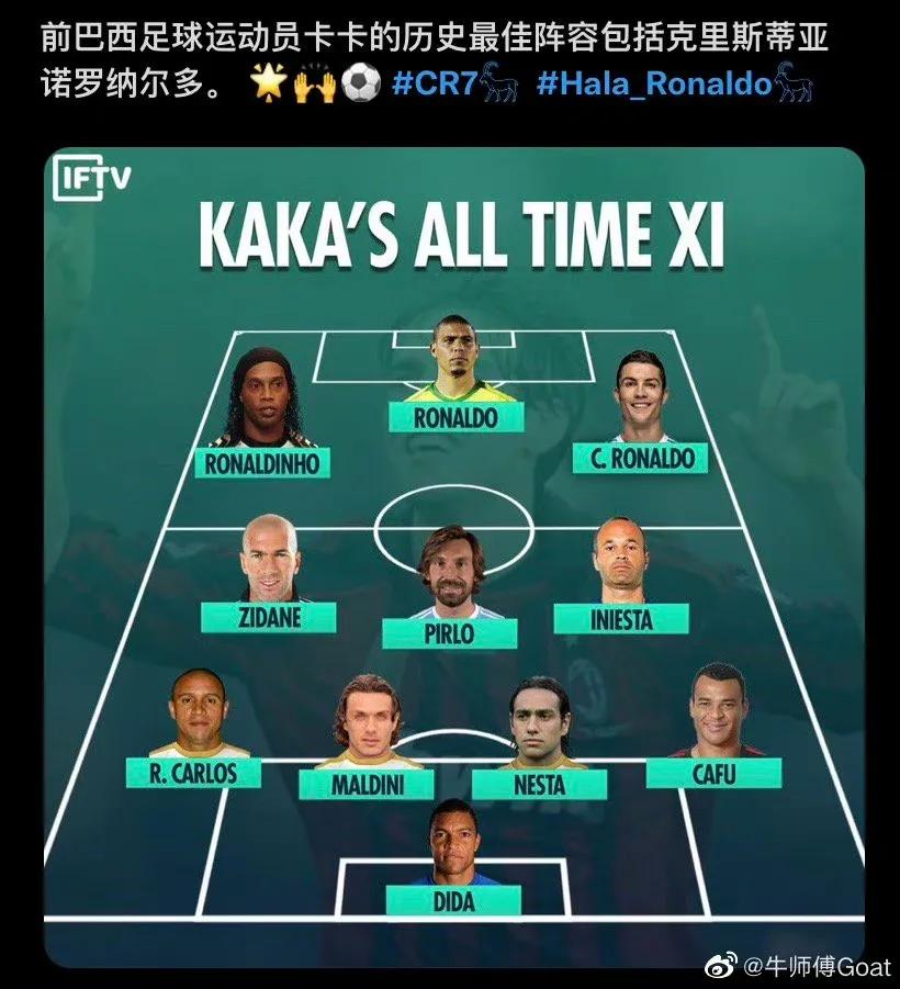 足坛最佳十一人颁奖原视频,足坛最佳十一人评选