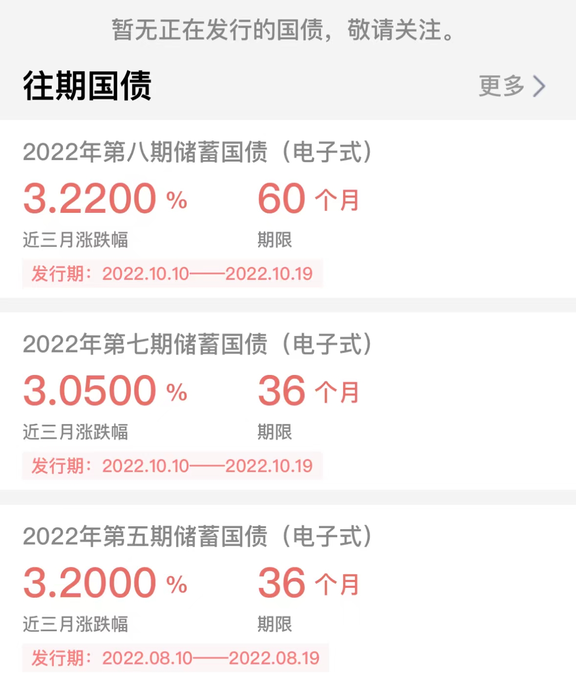 最全保本理财投资产品有哪些种类,现在保本且收益好的理财方法