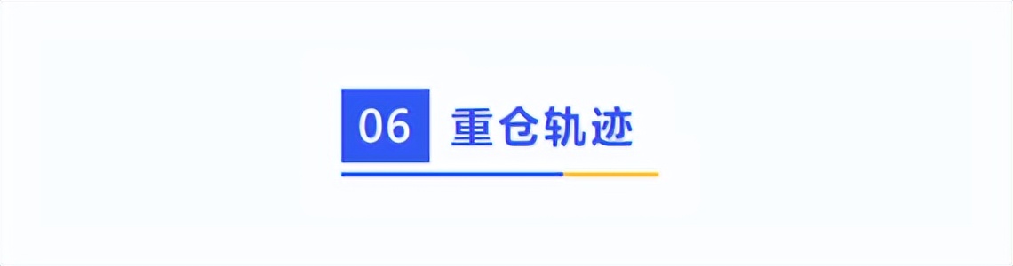 广发基金李巍讲座,广发基金经理李巍