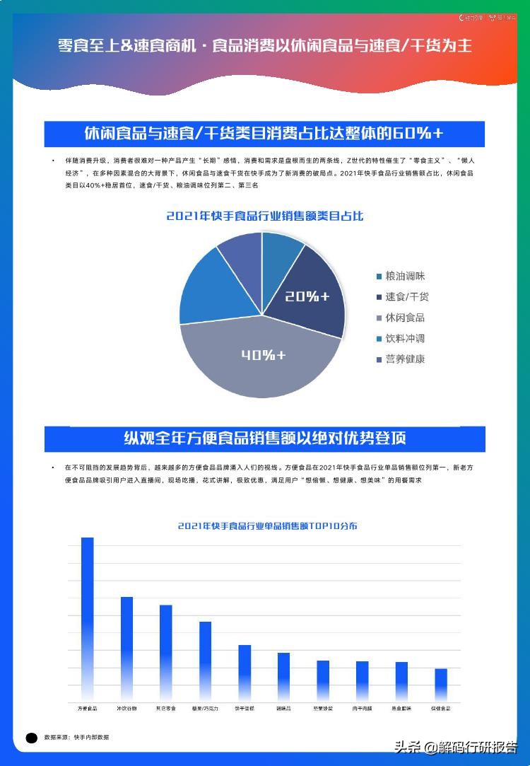 快手磁力金牛靠谱吗,快手磁力金牛适合推广什么产品