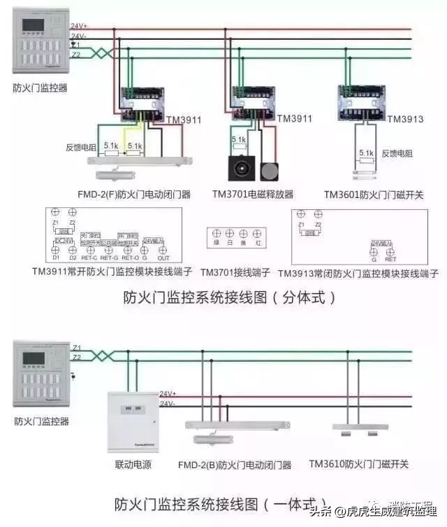 消防报警主机后面接线顺序,消防手动报警按钮接线视频