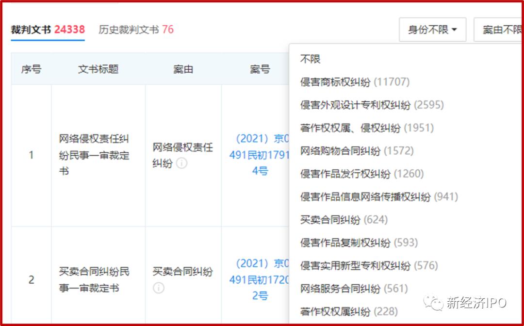 黄峥创建拼多多注册资金多少,拼多多黄峥案例