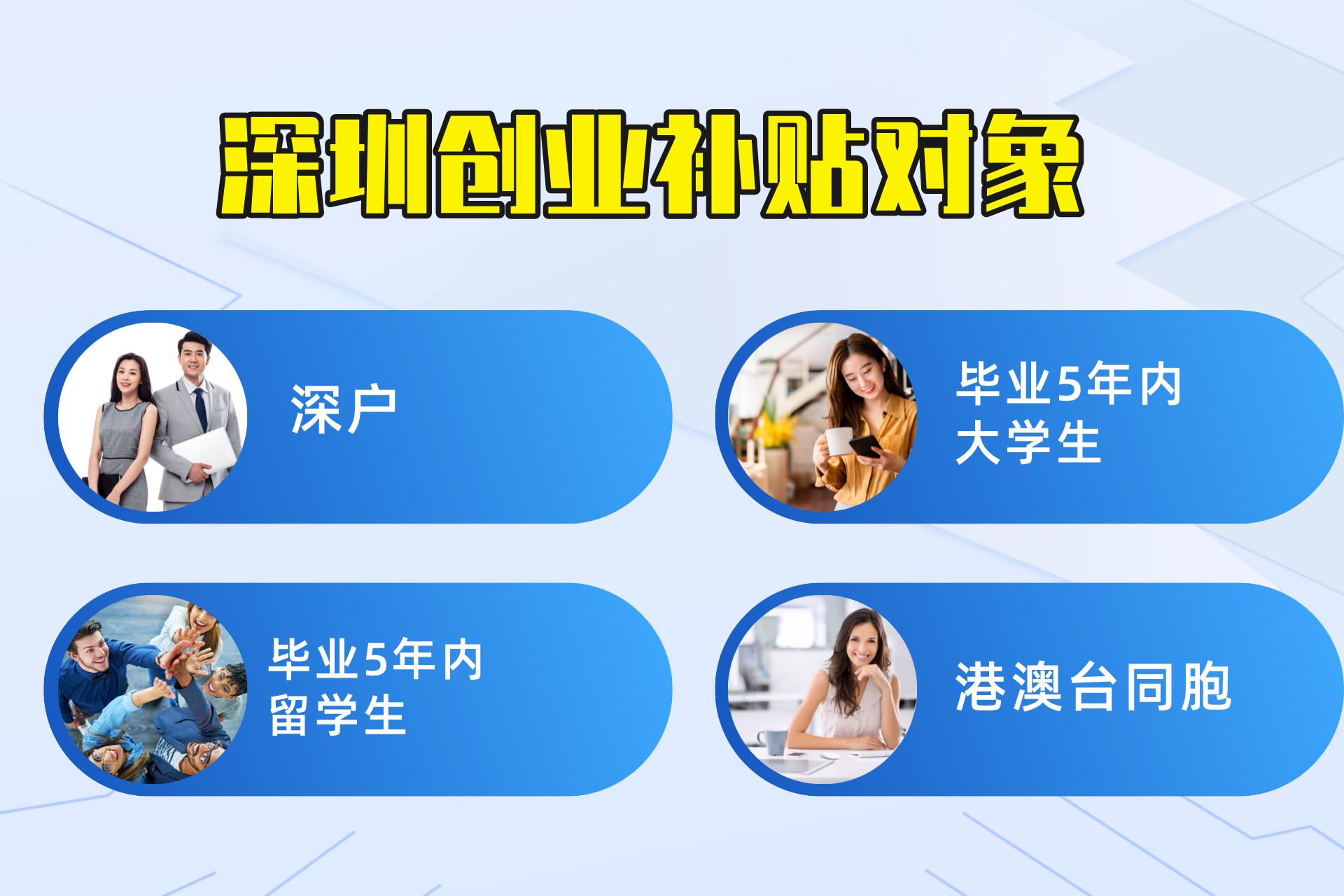 深圳创业补贴需要公司营业多久,深圳创业补贴怎么查询我的名单