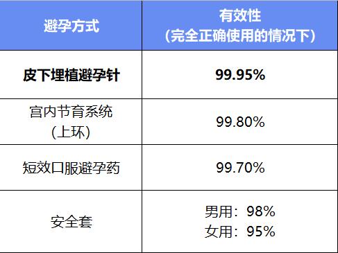 来大姨妈痛经可以打hpv疫苗吗,平时痛经可以接种hpv吗