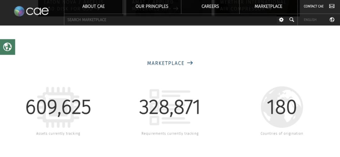 半导体二手设备越来越难,二手半导体设备市场