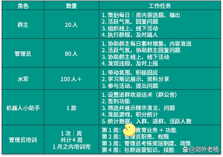 今日头条极速版提升活跃度的方法,和平精英团竞等级快速提升的方法