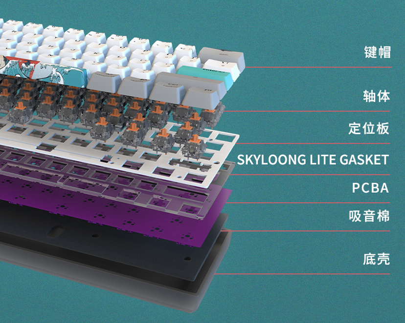 量产gasket键盘值得买吗,手感最好的gasket键盘