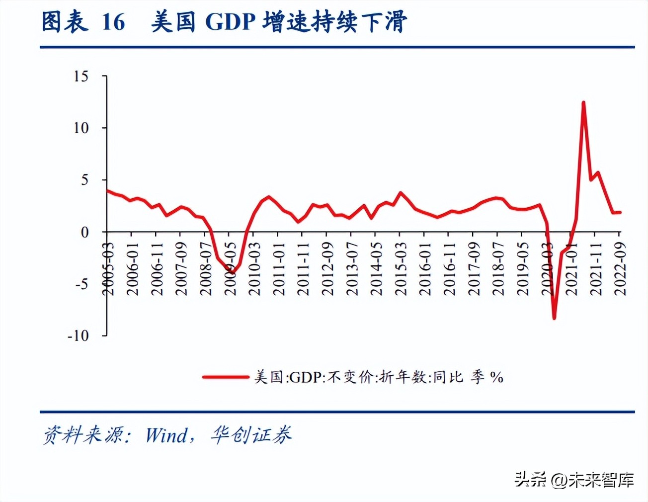 家电行业下半年投资策略,家电行业2020年投资机会的看法