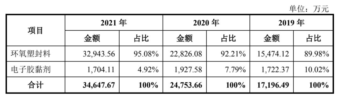 华为再次引领通信技术的发展,华为再迎新突破