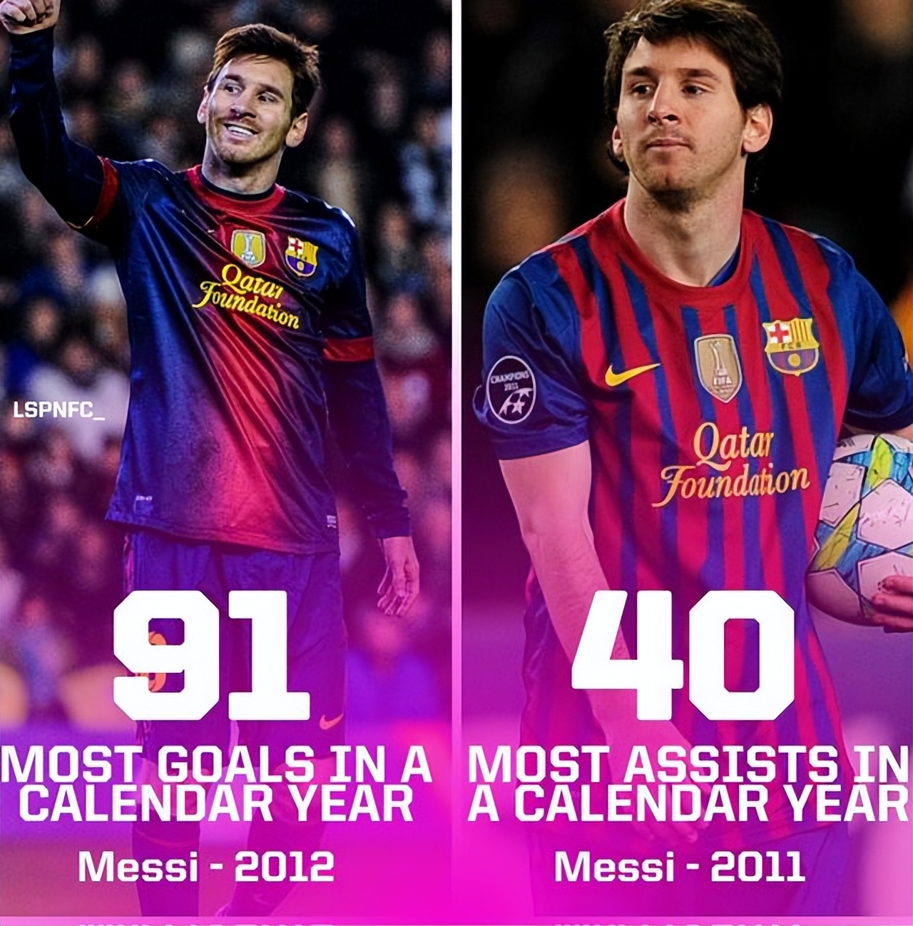 曾经的梅西现状,曾经的小将梅西