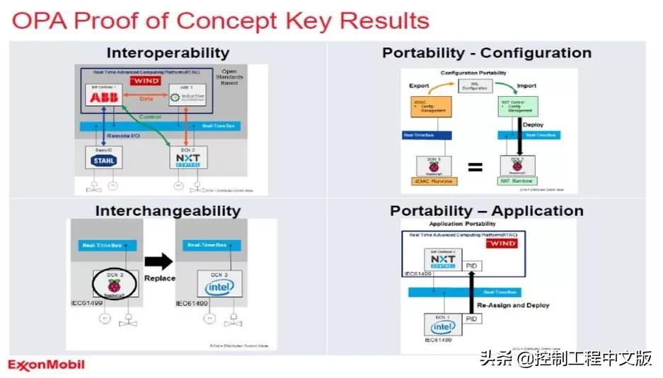 彭瑜湖南,彭瑜作品