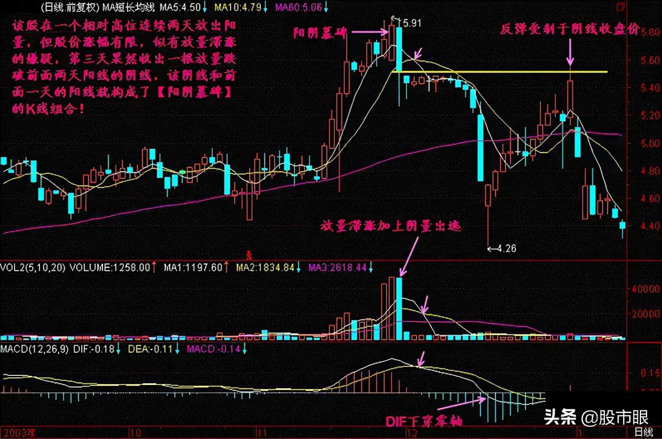 中国股市为什么很难挣钱,中国股市为什么不挣钱
