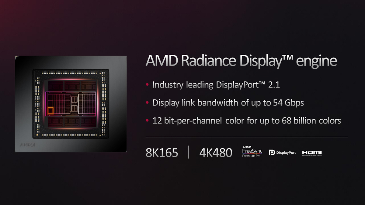amd7600全核睿频评测,amdradeonhd7600mseries性能