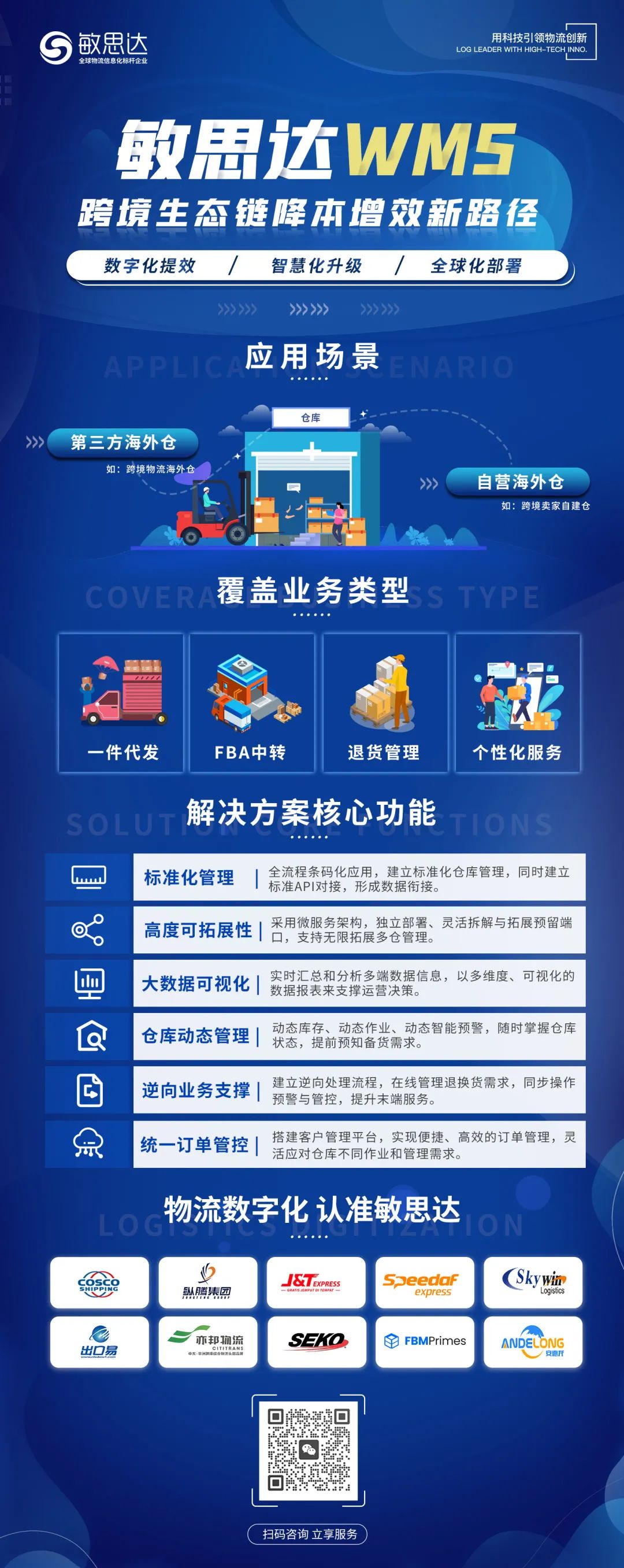 一年出口30亿元！他们都把海外仓玩出花了！-深圳敏思达