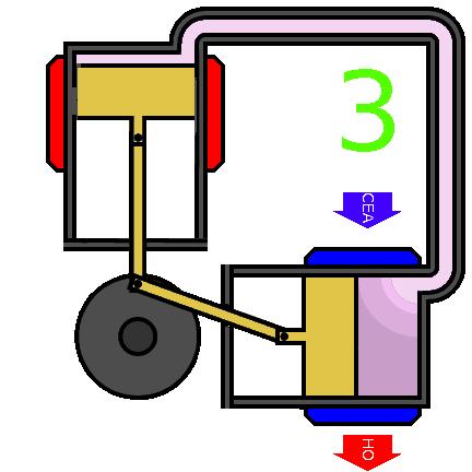潜艇用斯特林发动机,潜艇为什么要用斯特林发动机