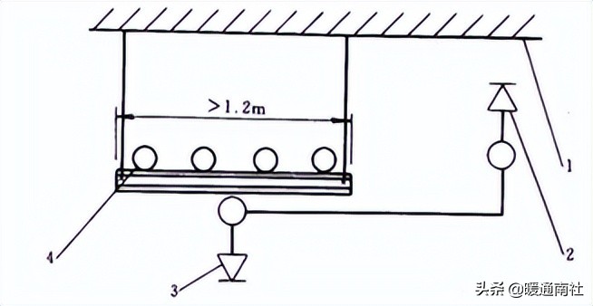 消防工程安装及施工培训班,消防工程安装知识入门