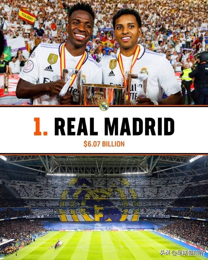 福布斯NBA球队排行榜,福布斯欧洲富豪榜