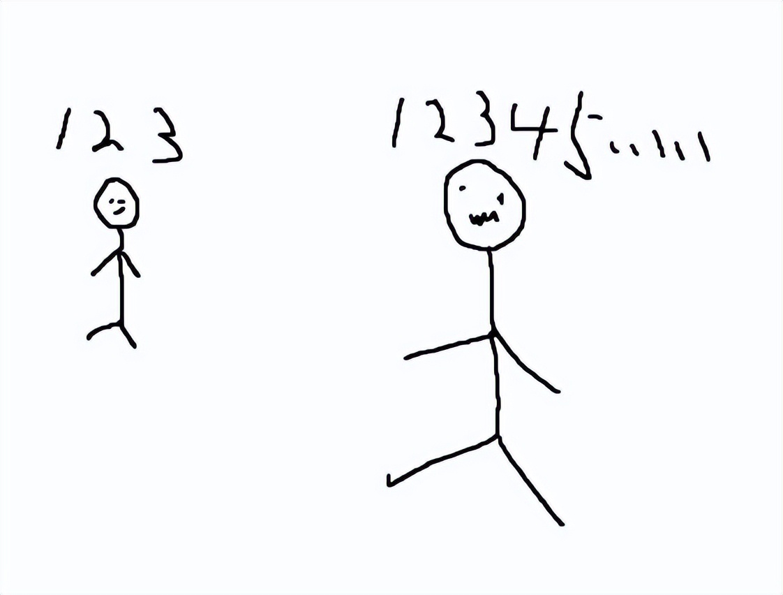 一个人只有品德和修养才是真的,论演员的自我修养