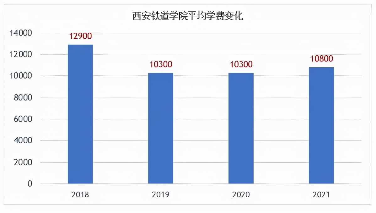 中教控股港股涨幅超6%,港股教育股票投资方法分析