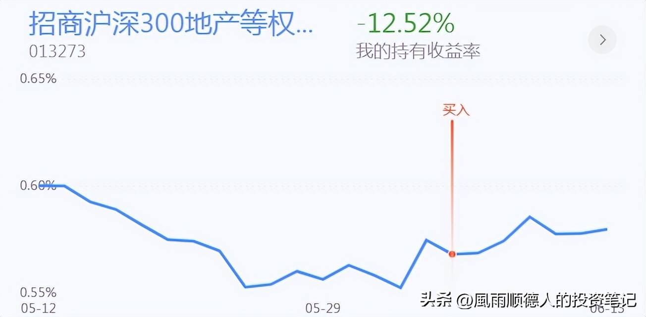 恒生指数的短线操作技巧,恒生科技短线分析