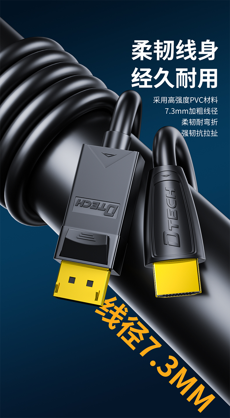 显卡为什么dp有三个hdmi就一个呢,显卡dp接口和hdmi哪个是主显