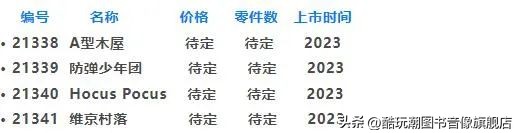 提前做好购物计划,乐高2024年6月新品旗舰组爆料
