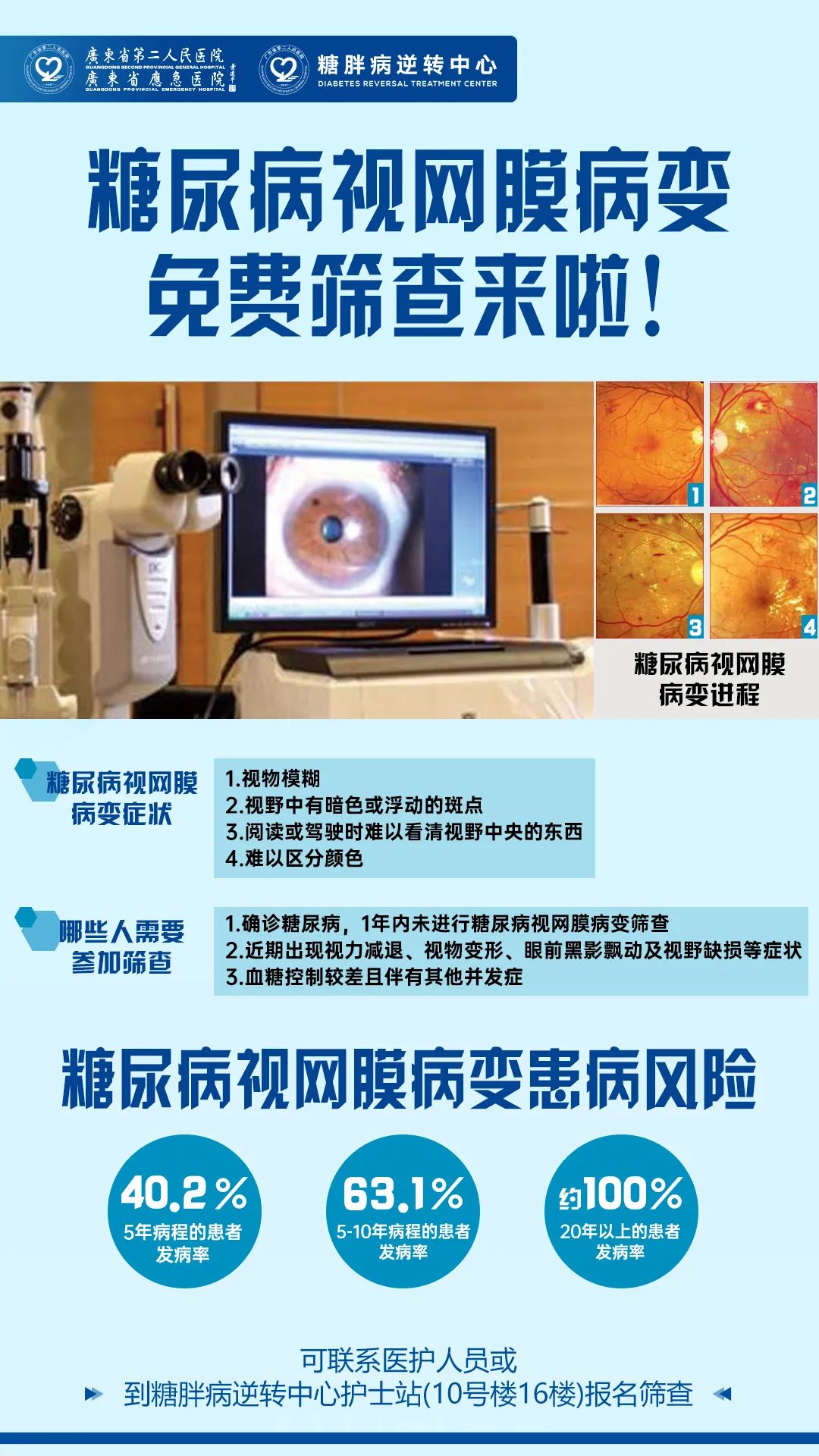 糖尿病逆转治疗3个月，视力大幅度提升，免费筛查开始啦