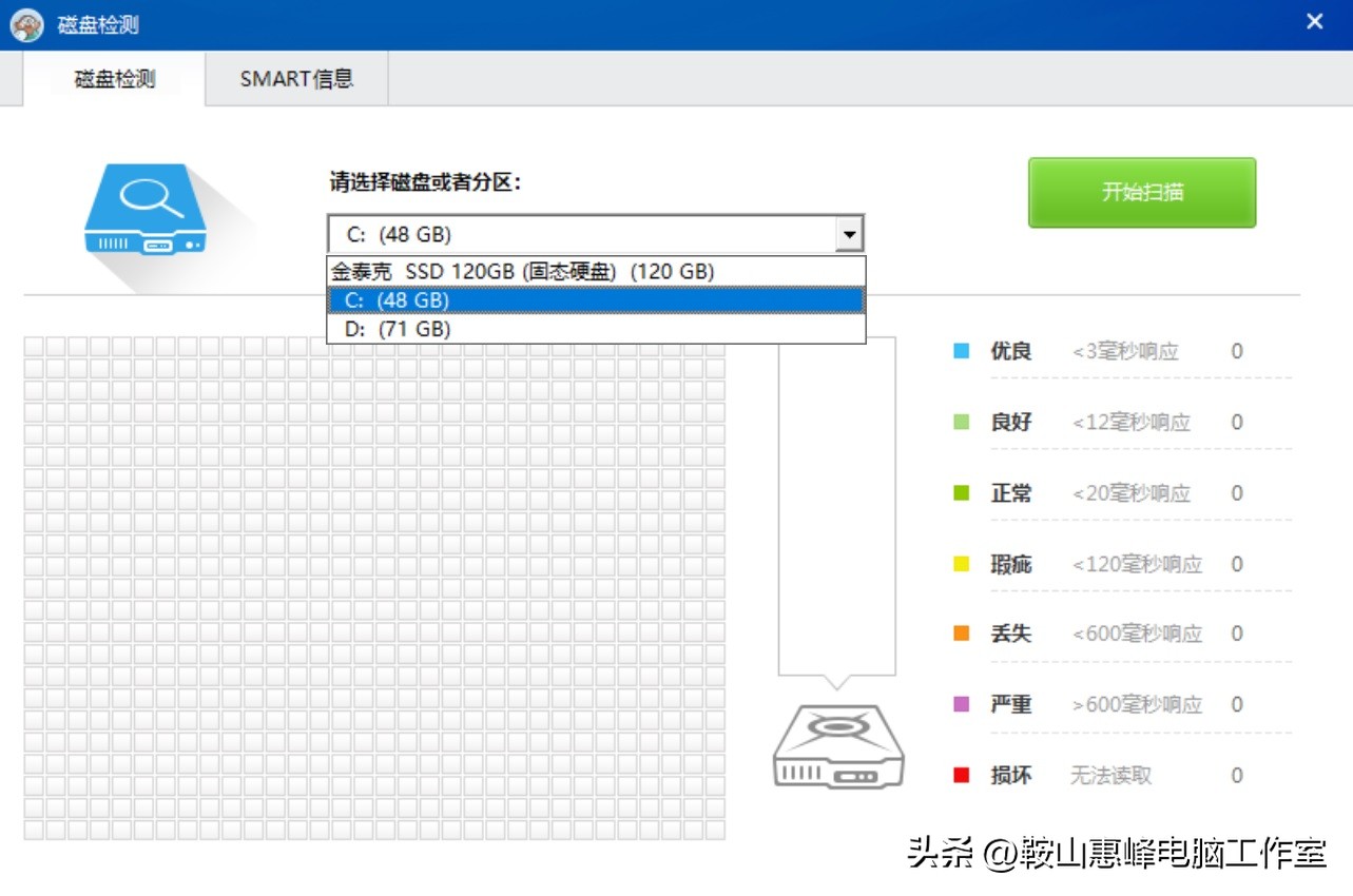 鲁大师硬件体检任务,鲁大师检测2t硬盘需要多久